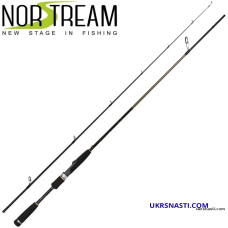 Бланк двухчастный для Norstream Skald New SKS-752H длина 2,27м тест 12-35гр